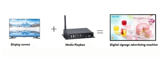 Процессор a 83 средств массовой информации Hd медиа-проигрывателя поддержки 3G HDMI цифров устойчивый ровный полный